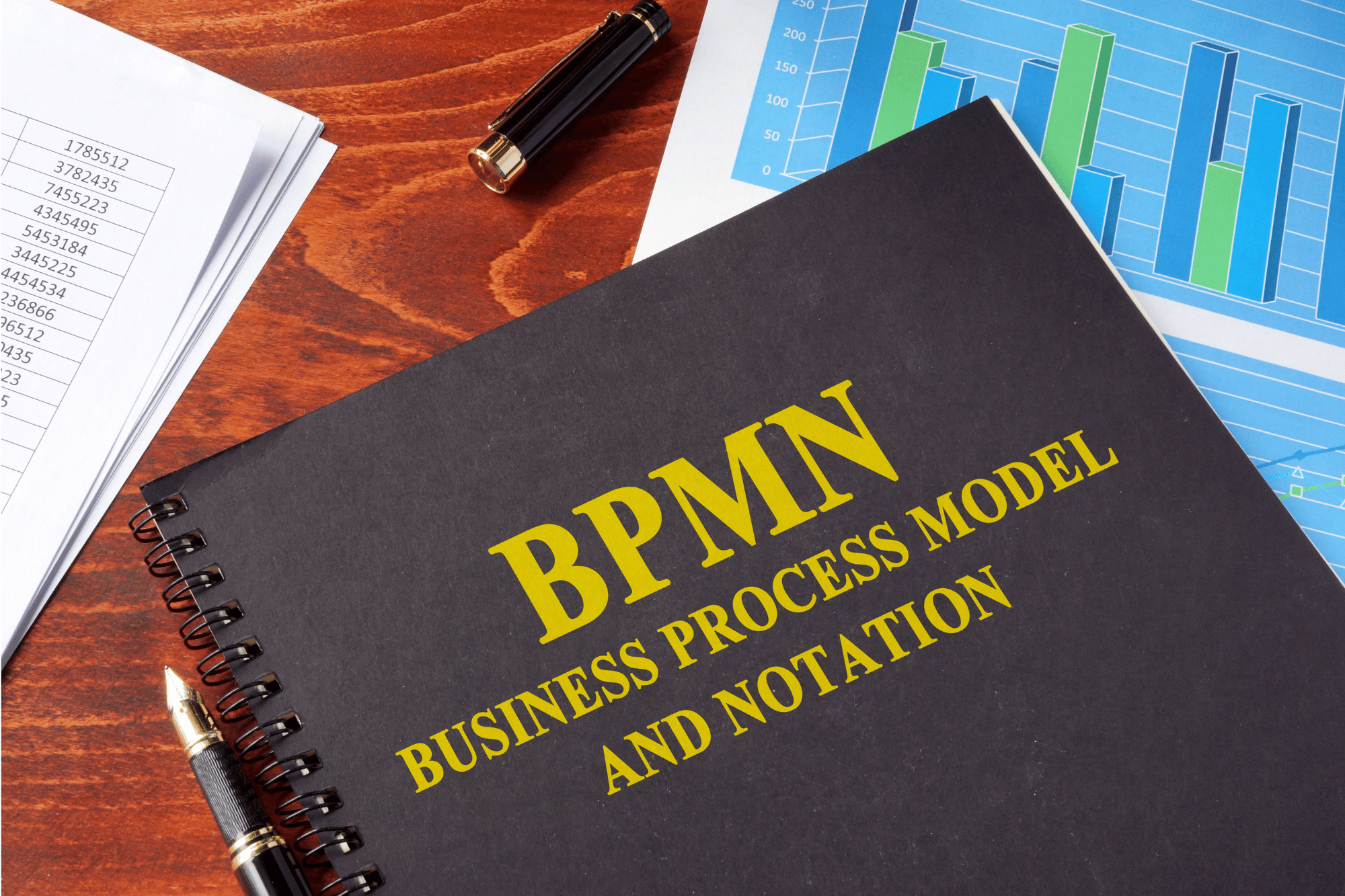 <div class="inner-wrapper"><span>BPMN</span> <span>Business Process Model and Notation</span></div>